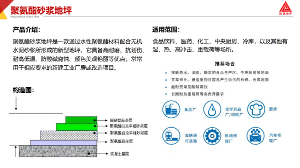 耐福公司简介_15.png