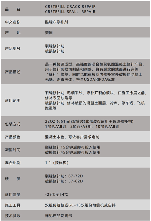 修补剂