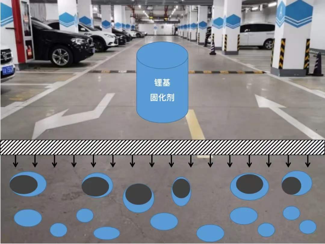 液体硬化剂 液体硬化剂