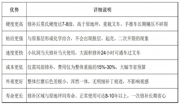 尺寸修改.jpg